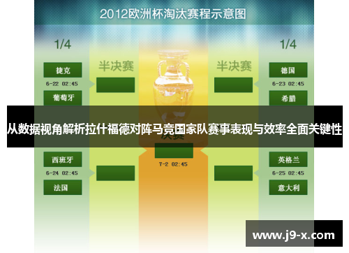 从数据视角解析拉什福德对阵马竞国家队赛事表现与效率全面关键性