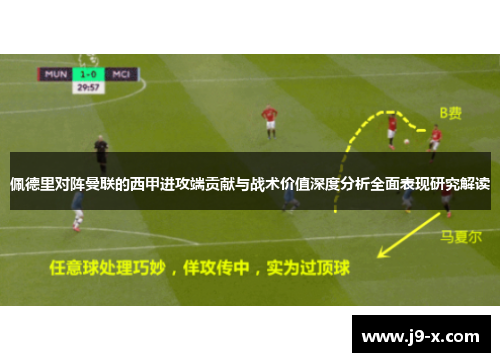 佩德里对阵曼联的西甲进攻端贡献与战术价值深度分析全面表现研究解读