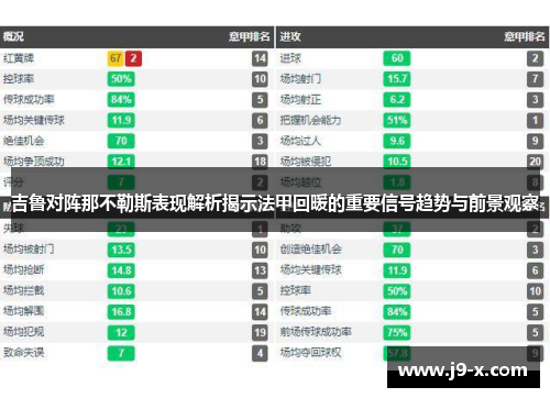 吉鲁对阵那不勒斯表现解析揭示法甲回暖的重要信号趋势与前景观察