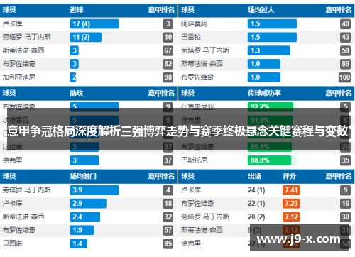 意甲争冠格局深度解析三强博弈走势与赛季终极悬念关键赛程与变数