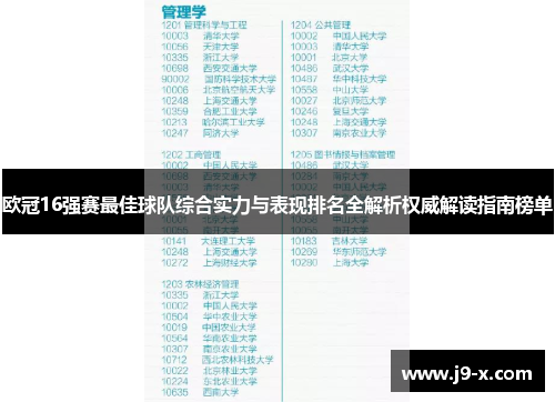 欧冠16强赛最佳球队综合实力与表现排名全解析权威解读指南榜单