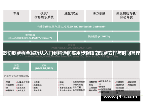欧协联赛程全解析从入门到精通的实用步骤指南观赛安排与时间管理