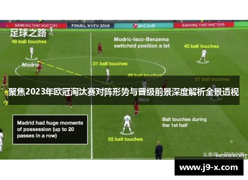 聚焦2023年欧冠淘汰赛对阵形势与晋级前景深度解析全景透视