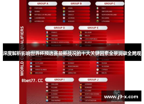 深度解析影响世界杯预选赛最新战况的十大关键因素全景洞察全局观